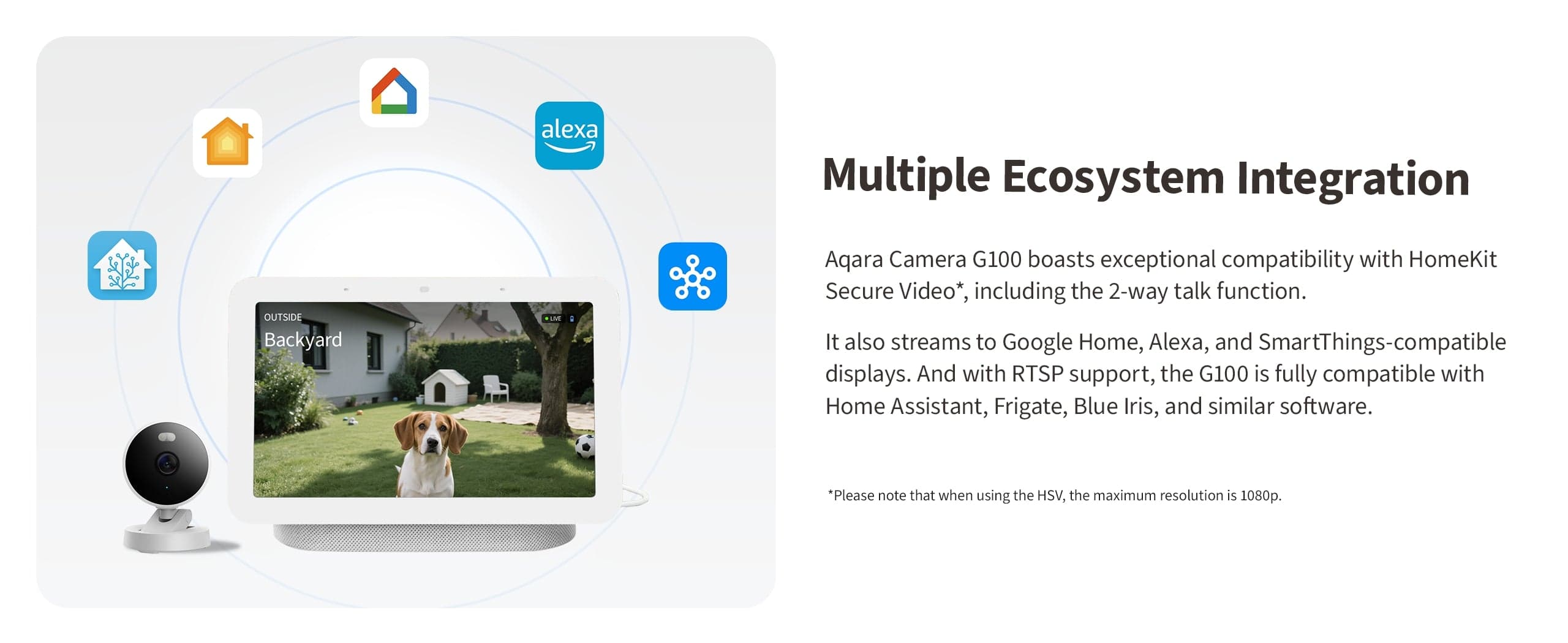Aqara Camera G100 Select — detail 10