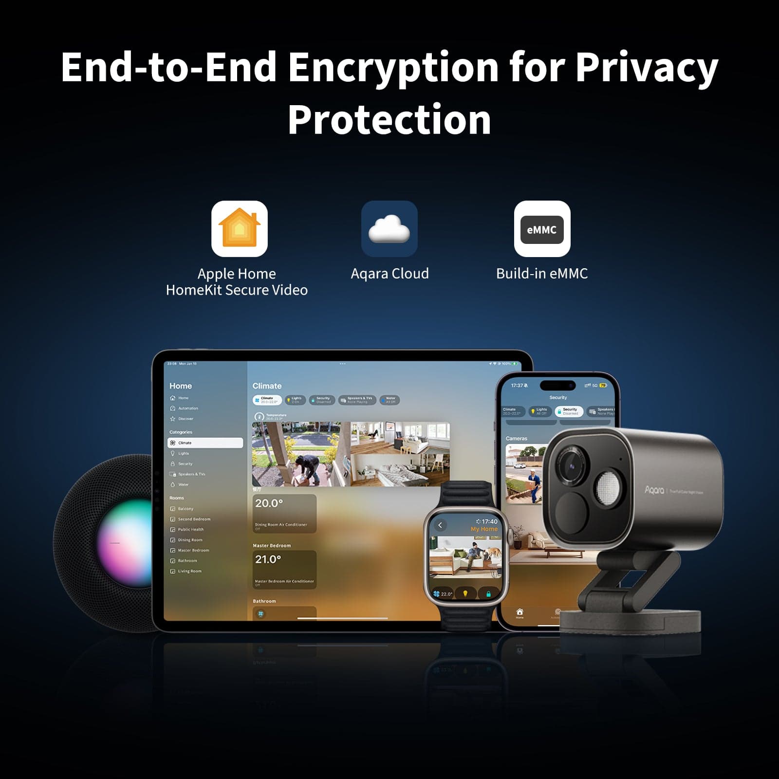 Aqara G5 Pro Outdoor Camera (PoE/Wi-Fi) — detail 2