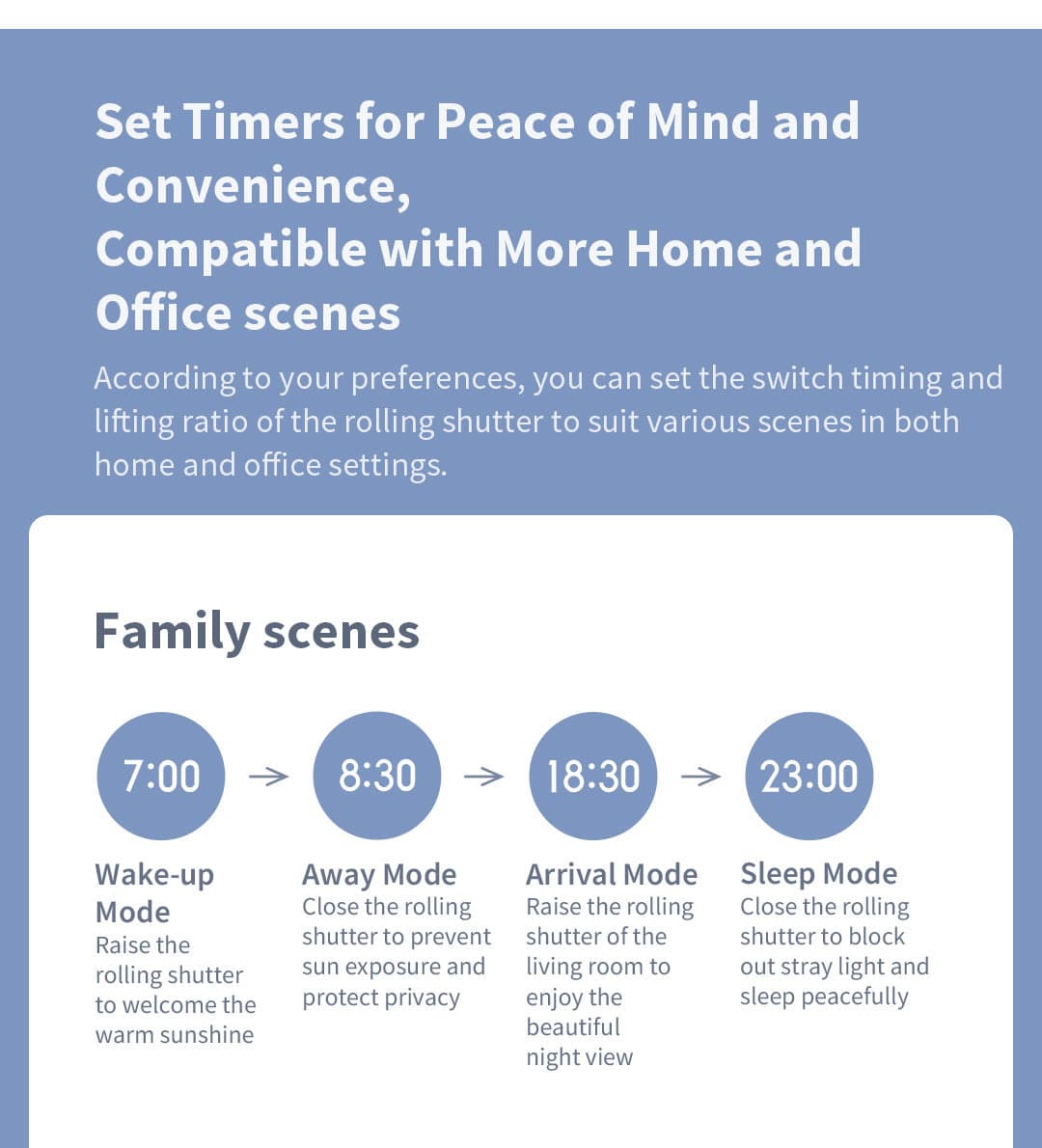 Aqara Roller Shade Controller T1S — detail 9