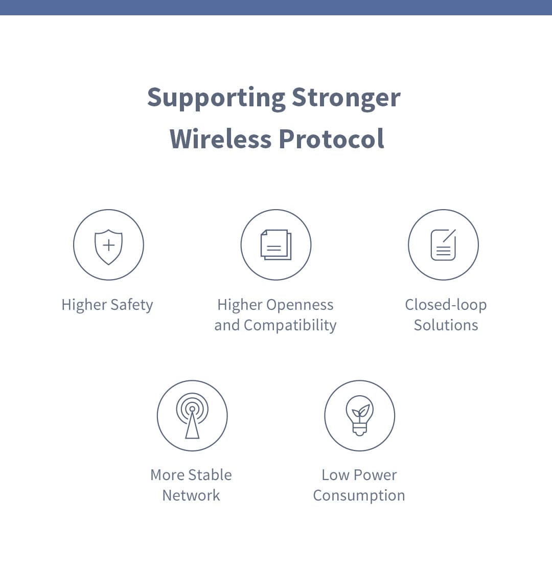 Aqara Roller Shade Controller T1S — detail 16