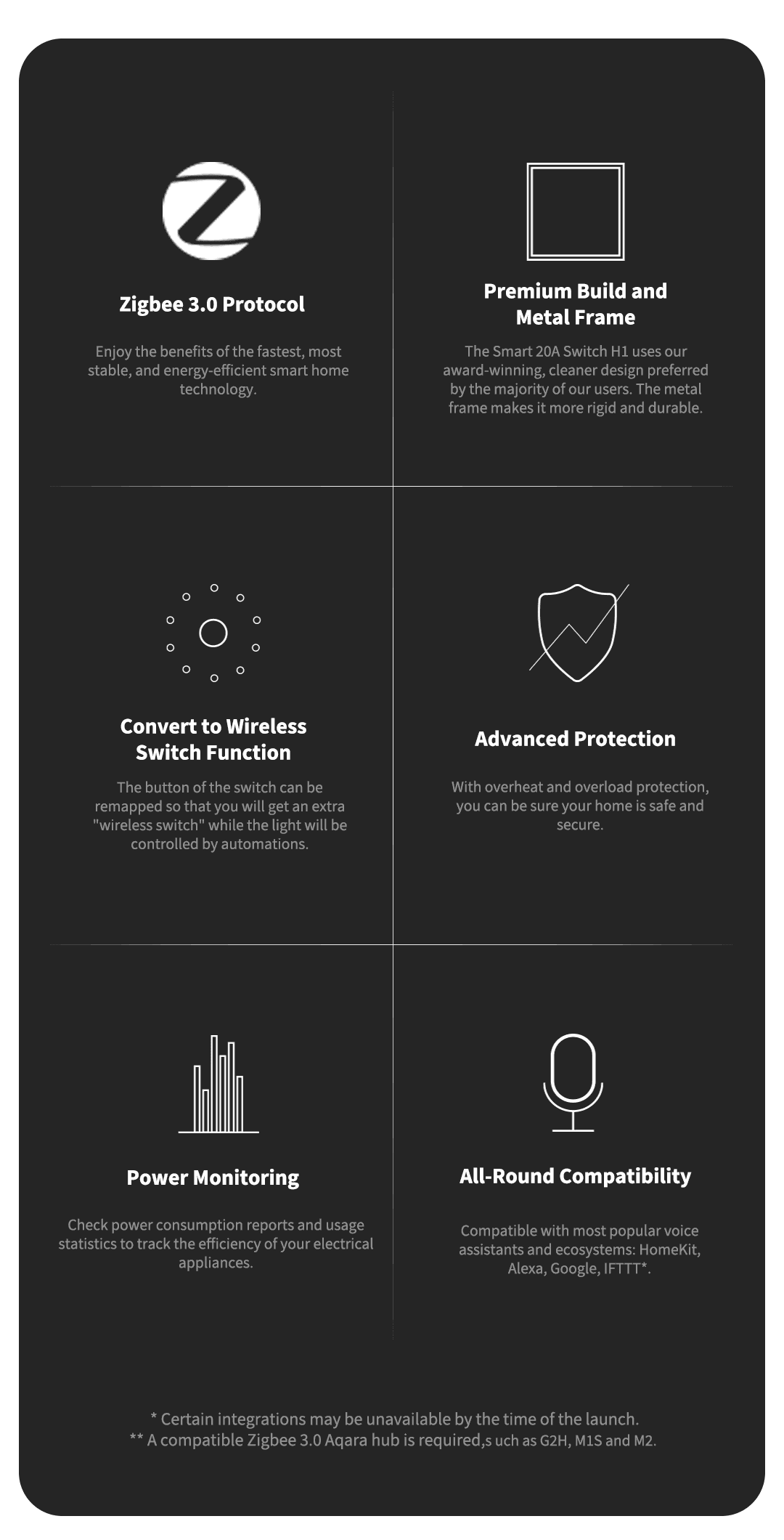 Aqara Smart 20A Wall Switch H1 (For Water Heaters, etc.) — detail 1