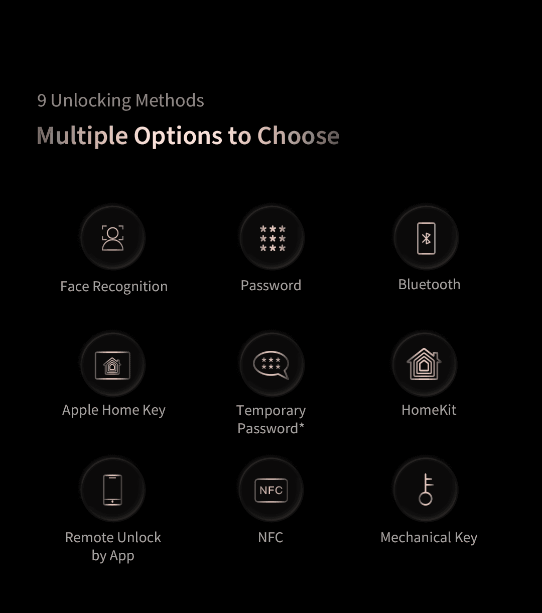 Aqara Smart Lock D200i — detail 8