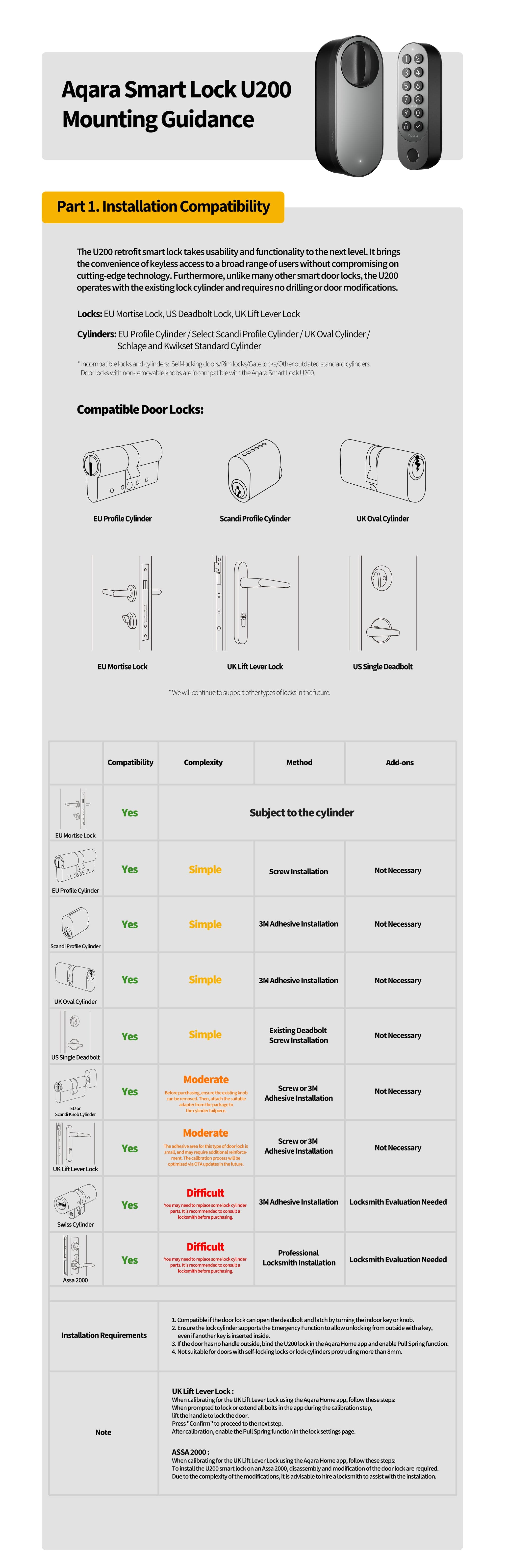 Aqara Smart Lock U200 Kit — detail 19