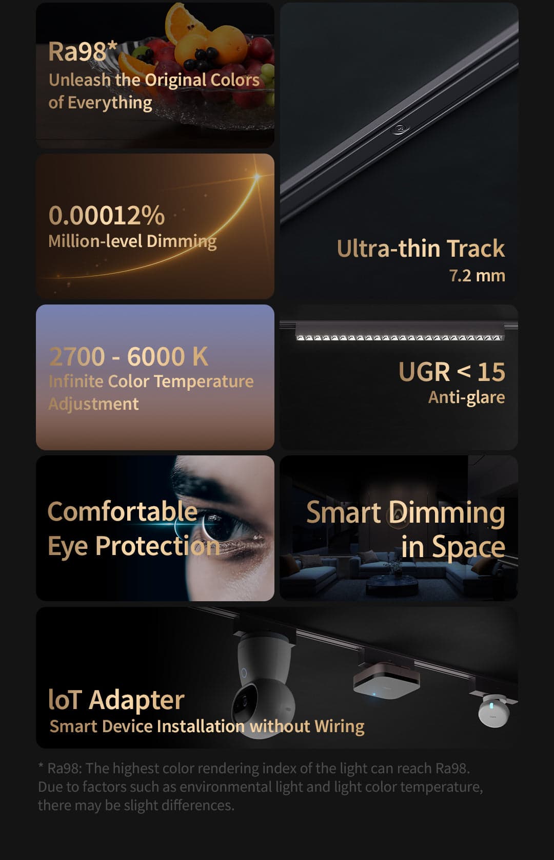 Aqara Track Lights V1 — detail 25